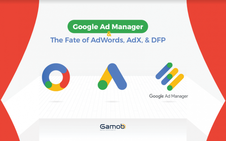 What is Google Ad Manager?